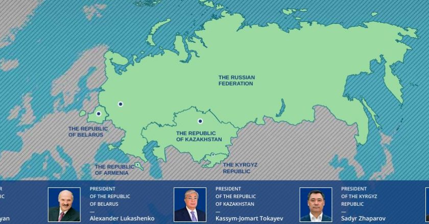 União Econômica Eurasiana e a promoção da paz